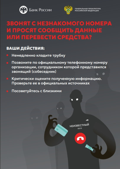 Ваши действия, если вам позвонили мошенники.